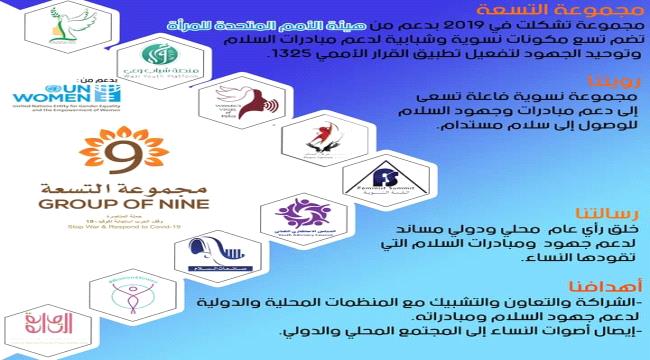 مجموعة التسعة